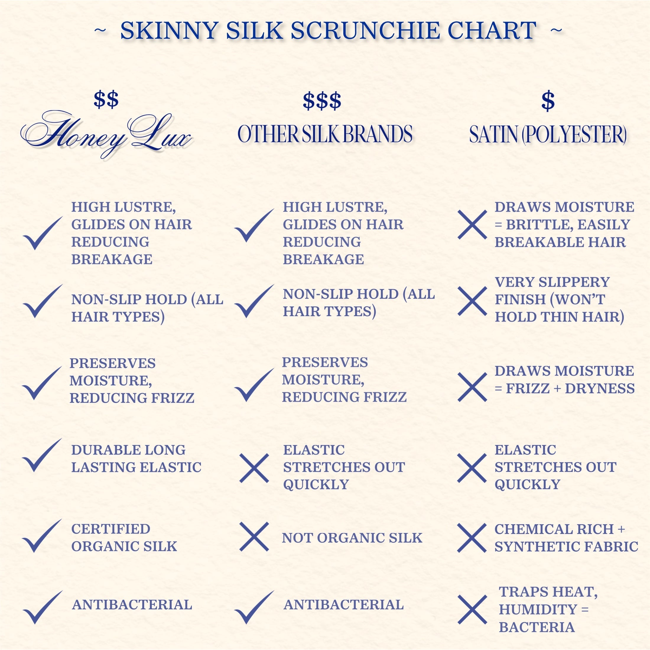 Skinny Silk Scrunchies - White